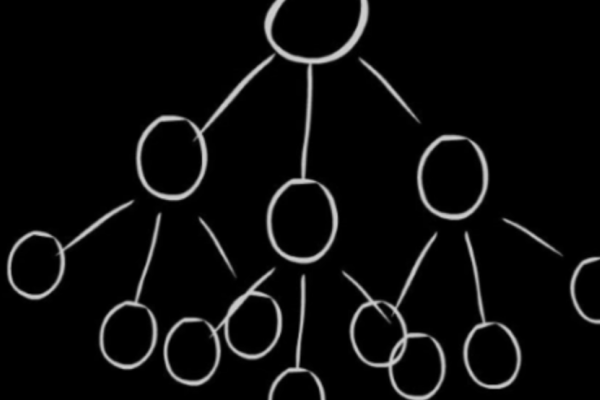 Musicalkidz | Pay it Forward